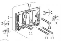 Geberit ombygningss�t til Danceline betjeningsplade