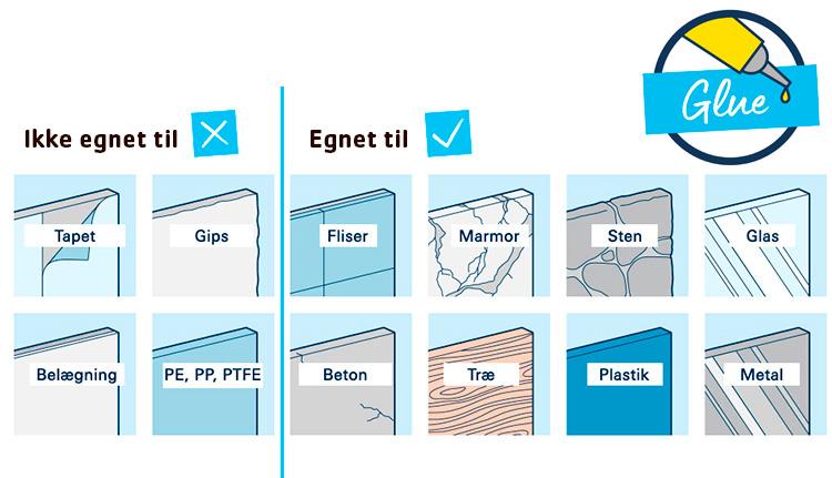 Grohe Essentials tilbehørssæt 3 i 1 - Børstet nikkel Grohe Essentials tilbehørssæt 3 i 1 - Børstet nikkel