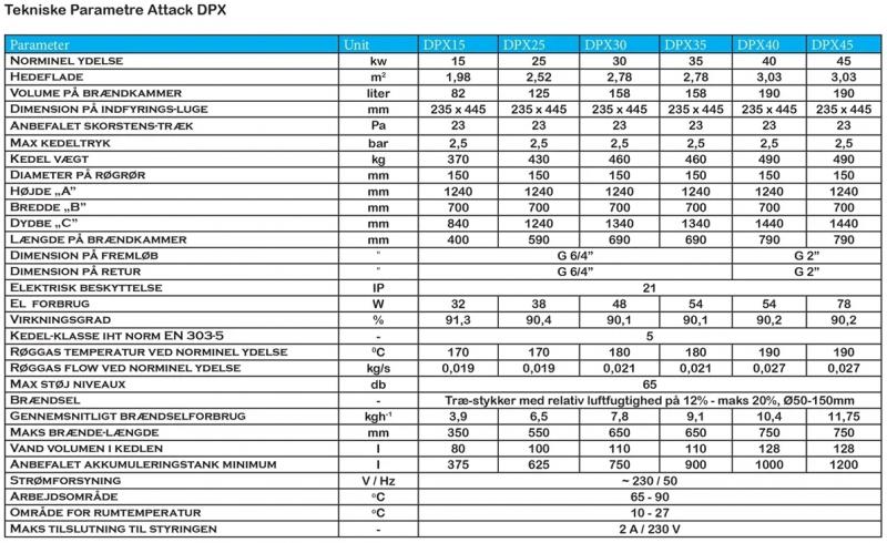 Attack Brændekedel DPX Standard 40kw Attack Brændekedel DPX Standard 40kw