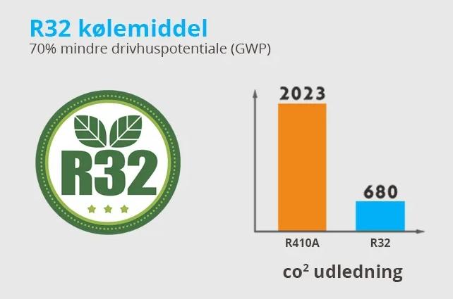Langå Ecoplus Varmepumpe Luft til vand - 22 kW